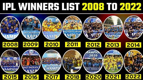 ipl win team list|ipl all winner team name.